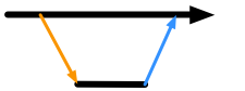 image:1:1263206218-branch-merge.png