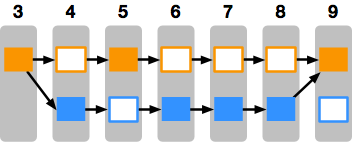 image:2:1263206225-svn-repos.png