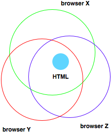image:1:1273990582-html.png